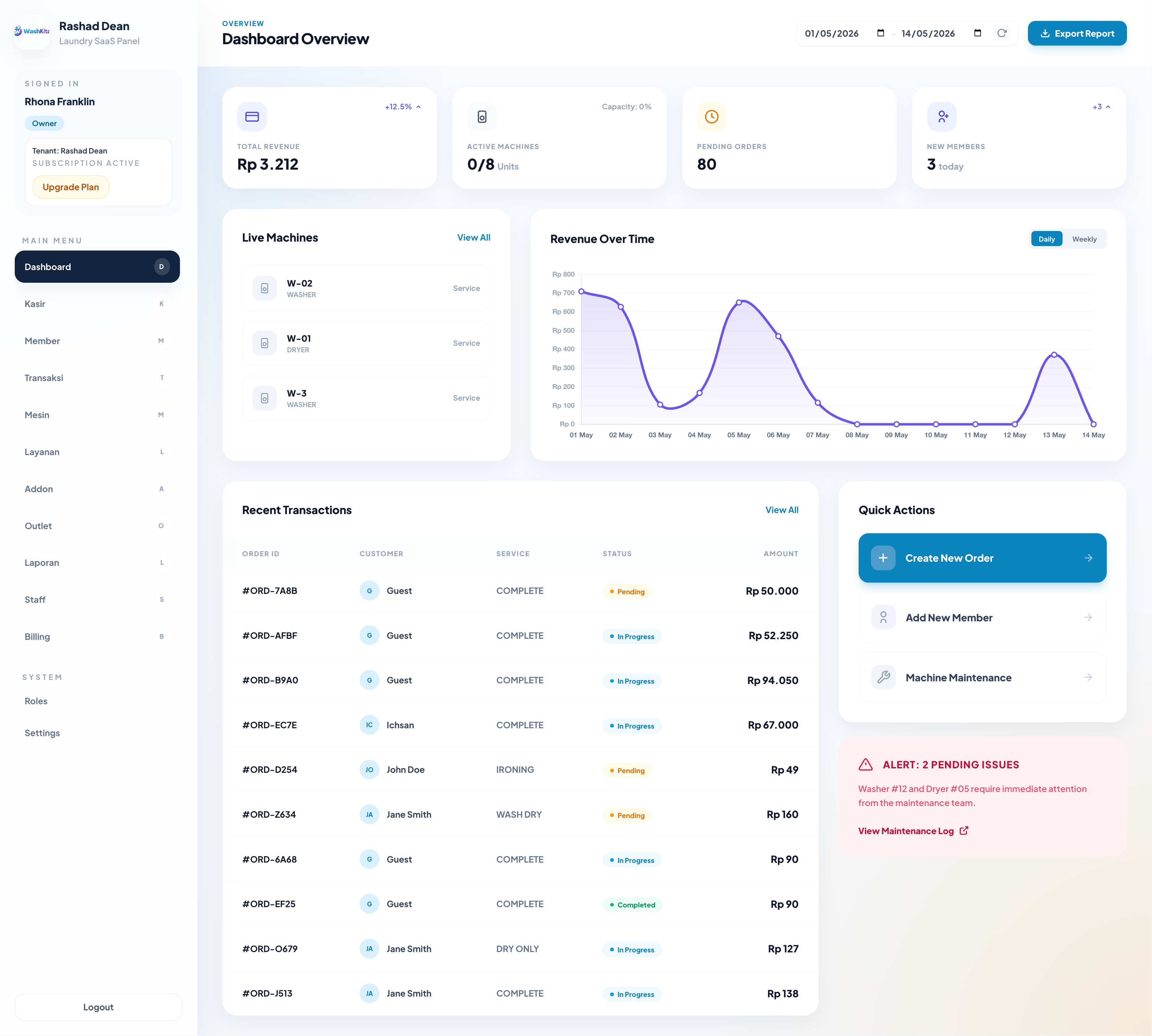 Dashboard